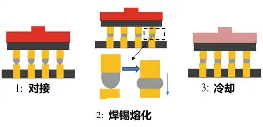 935ed9c2-2b2c-11f0-9310-92fbcf53809c.png