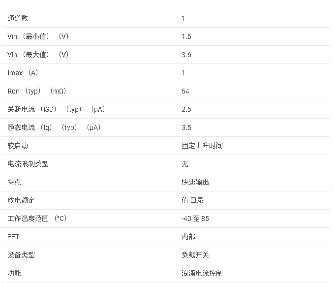 TPS22934 具有輸出放電的 3.6V、1A、63mΩ 負(fù)載開關(guān)數(shù)據(jù)手冊(cè)
