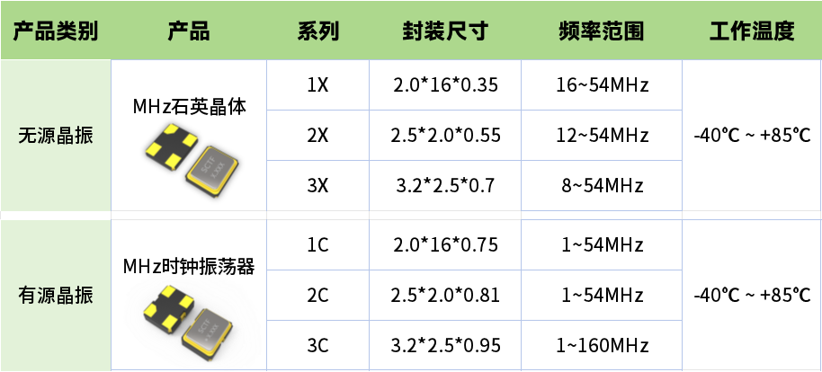wKgZPGgi82GABCBMAAEW87PnocE305.png