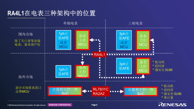95241ea8-2af9-11f0-9310-92fbcf53809c.png