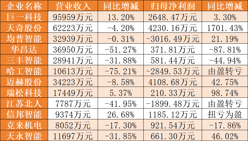 fa2c562a-2f32-11f0-9310-92fbcf53809c.png