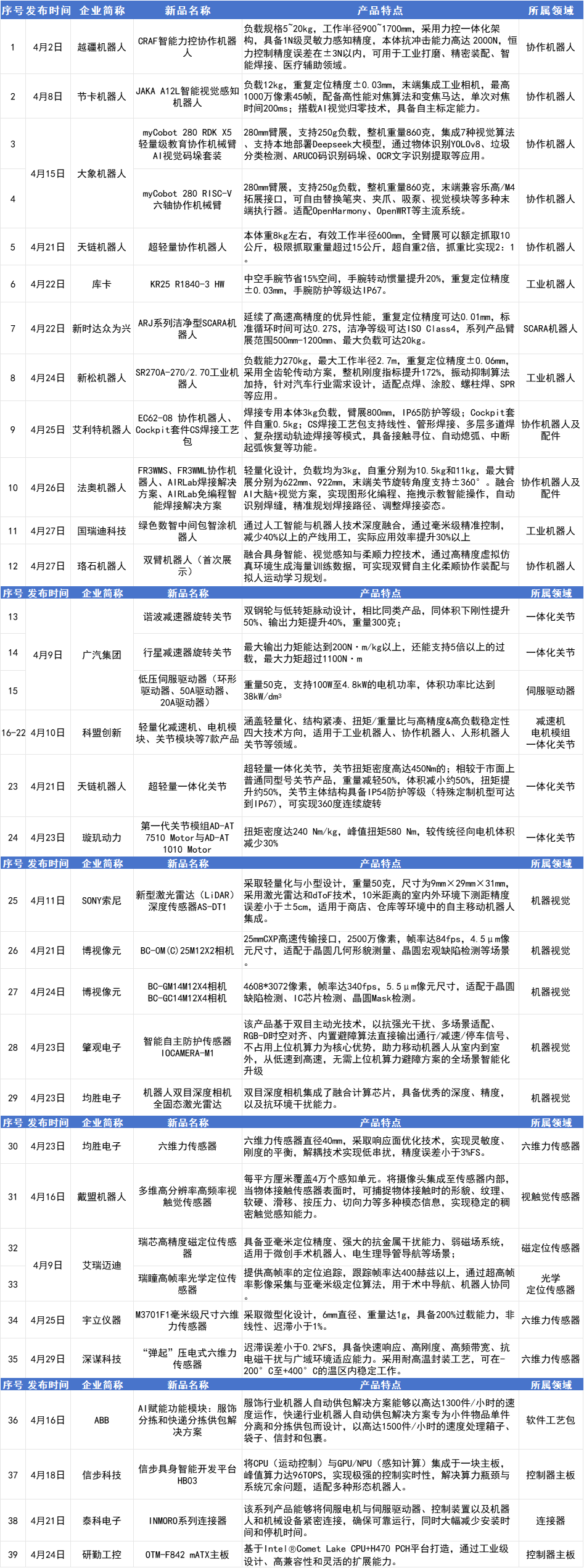 f87aed24-2cd4-11f0-9310-92fbcf53809c.png