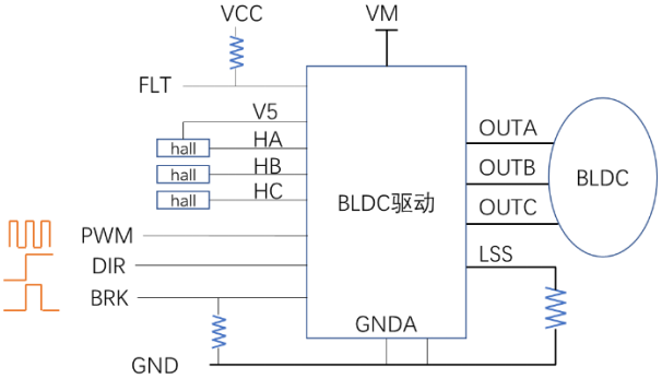 37a695d2-2efd-11f0-9310-92fbcf53809c.png