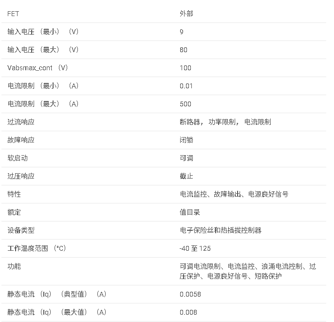 <b class='flag-5'>TPS</b>2492 <b class='flag-5'>具有功率</b><b class='flag-5'>限制</b>、閉鎖和模擬電流監控<b class='flag-5'>器</b>的 9<b class='flag-5'>V</b> <b class='flag-5'>至</b> 80<b class='flag-5'>V</b> <b class='flag-5'>熱插拔</b><b class='flag-5'>控制器</b><b class='flag-5'>數據</b><b class='flag-5'>手冊</b>