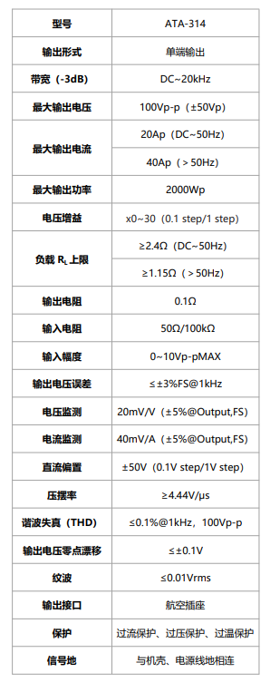 ATA-314 功率放大器技術手冊