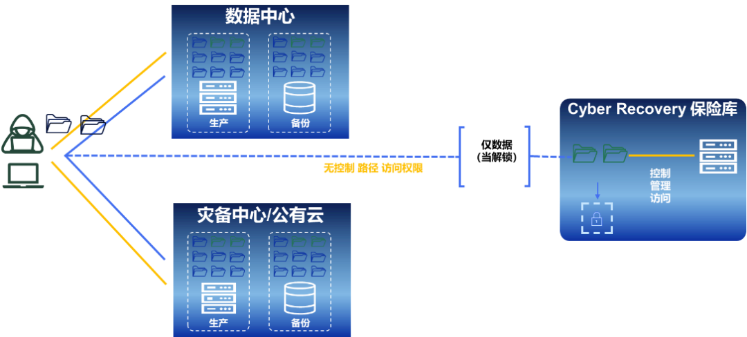 3a5614a6-2cc3-11f0-9310-92fbcf53809c.png