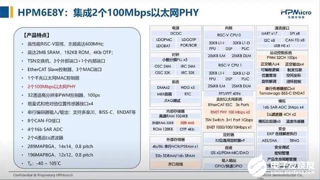343abd8d5fba4a93afdb531ef43781de~tplv-tt-shrink:640:0.image?lk3s=06827d14&traceid=202505140903060B7B39D63FB6ECB0D2E8&x-expires=2147483647&x-signature=XBlvxqsxyfOifI34fBWvkMxnJf0%3D