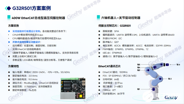 574917413e044a07b1ac8163f3ef6e54~tplv-tt-shrink:640:0.image?lk3s=06827d14&traceid=202505140903060B7B39D63FB6ECB0D2E8&x-expires=2147483647&x-signature=gBpOrH4QdIr4NfFEfd0fiPYDwSU%3D