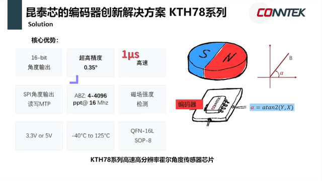 b9b1e3528d33469e86733a58fd1e6838~tplv-tt-shrink:640:0.image?lk3s=06827d14&traceid=2025051409073565B891E8F0AF401CE74F&x-expires=2147483647&x-signature=DXAmB46cci2bV7i3w%2Ft8zbPiI00%3D
