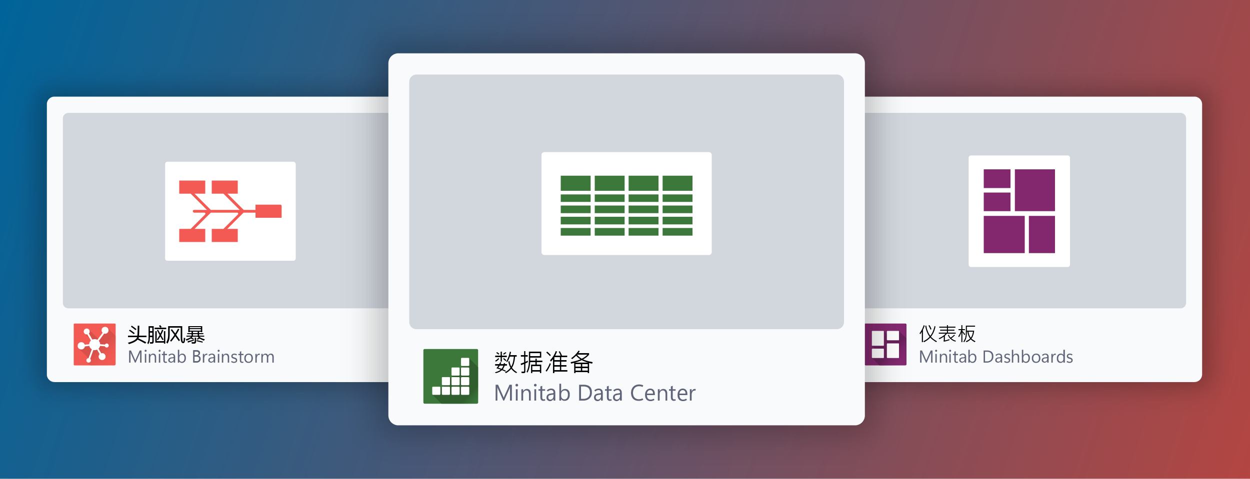 一站式端到端解決方案，更智能、更高效地做出決策！
