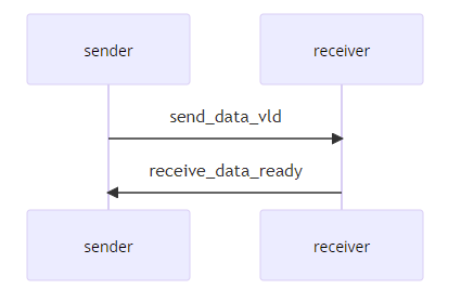 c8ffbcea-2596-11f0-9310-92fbcf53809c.png
