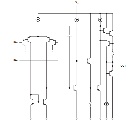 TS321-Q1 汽車級、單通道、30V、800kHz運(yùn)算放大器技術(shù)手冊