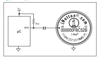 DS1964S DeepCover安全認證器iButton，帶SHA-256技術手冊
