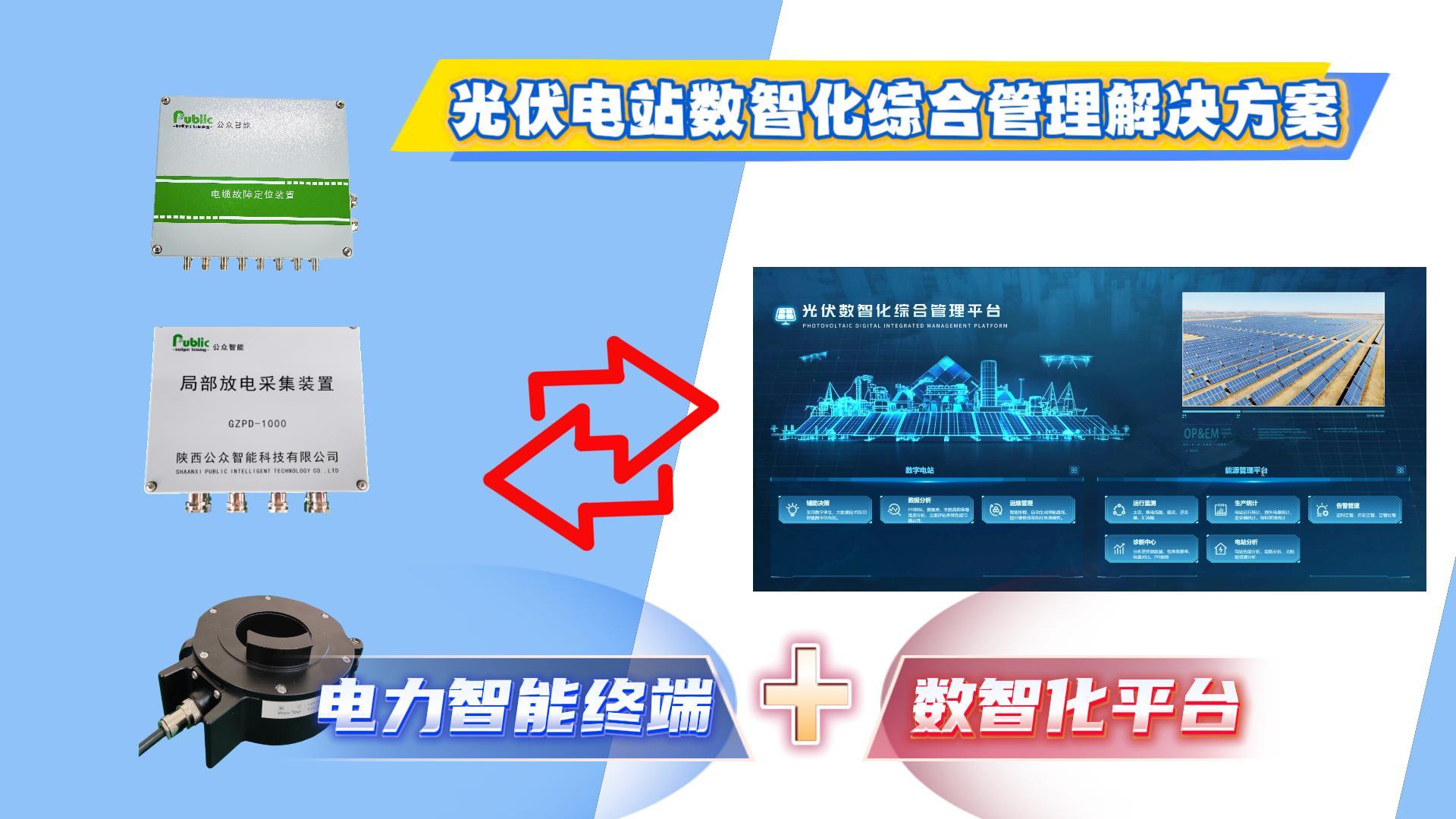 公眾智能自主研發(fā)電力智能終端+數(shù)智化平臺(tái)綜合管理解決方案#光伏電站運(yùn)維#光伏電站數(shù)字孿生系統(tǒng)#光伏電站運(yùn)維 