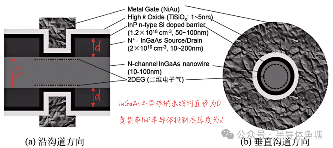 7ae2a54c-305c-11f0-afc8-92fbcf53809c.png