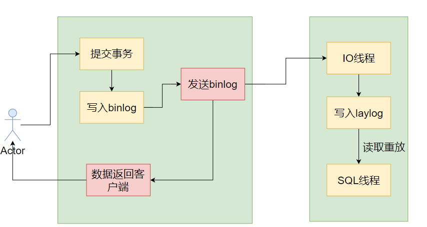 75d72c28-2f0b-11f0-9310-92fbcf53809c.png