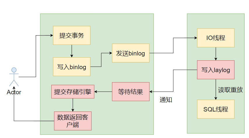 7652ea66-2f0b-11f0-9310-92fbcf53809c.png
