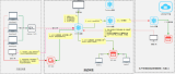 Jenkins和Docker自動(dòng)化<b class='flag-5'>CI</b>/<b class='flag-5'>CD</b>全流程