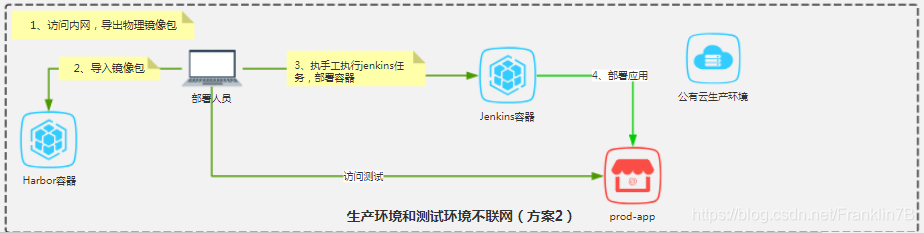 3507ac3e-2e59-11f0-9310-92fbcf53809c.png