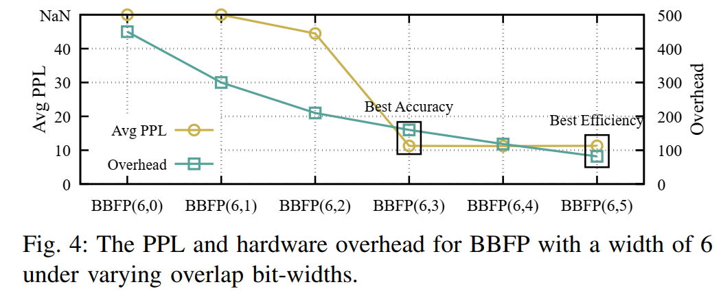 bd889212-2bb1-11f0-9310-92fbcf53809c.png