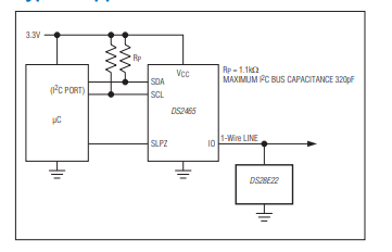 DS28E22內置1-Wire SHA-256和2Kb用戶EEPROM的DeepCover安全認證方案