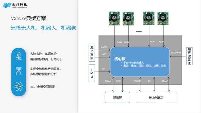 0c4343ca66724fe5a1bcf613e96a0de9~tplv-tt-shrink:640:0.image?lk3s=06827d14&traceid=202505140903060B7B39D63FB6ECB0D2E8&x-expires=2147483647&x-signature=aWkcI2CeSVN3PgQ7ucwupISq6MI%3D