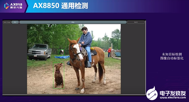152d75557f9446eaa46c69cd90a7a8ca~tplv-tt-shrink:640:0.image?lk3s=06827d14&traceid=20250514090520B7DC058FC1ED87BF9D20&x-expires=2147483647&x-signature=YG8AMgRVnJjCbV3aYd7O%2FwldGCQ%3D