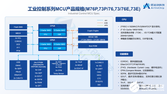 0bae2c4b03494844b33709cb998dae3f~tplv-tt-shrink:640:0.image?lk3s=06827d14&traceid=2025051409073565B891E8F0AF401CE74F&x-expires=2147483647&x-signature=R3LhSGNDjI9vaiBUW%2FkPyANEt4Y%3D