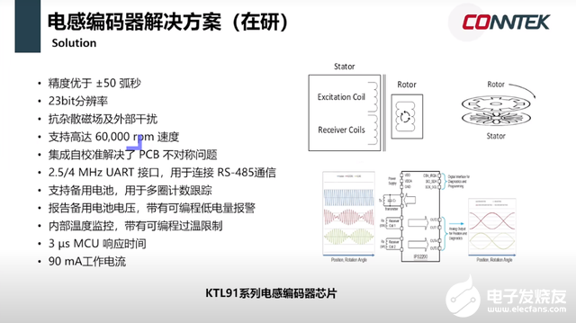 2afa2606135f44f19a0109bcac7401c6~tplv-tt-shrink:640:0.image?lk3s=06827d14&traceid=2025051409073565B891E8F0AF401CE74F&x-expires=2147483647&x-signature=fQhgD6srYNx0Ij0aIRkJ4jAFy2M%3D