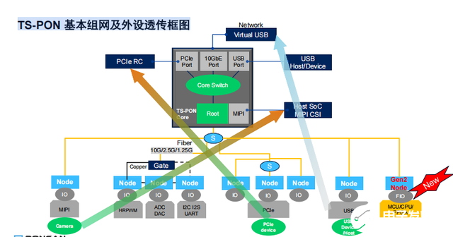 b2739c9c6ce24cf98decdb6bb38442a6~tplv-tt-shrink:640:0.image?lk3s=06827d14&traceid=2025051409073565B891E8F0AF401CE74F&x-expires=2147483647&x-signature=i0T41A49Li8PgF34KZ%2FatrdxlCY%3D