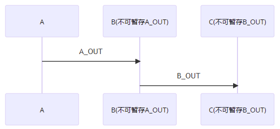 c916b508-2596-11f0-9310-92fbcf53809c.png