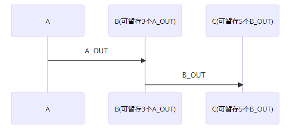 c91e4480-2596-11f0-9310-92fbcf53809c.png