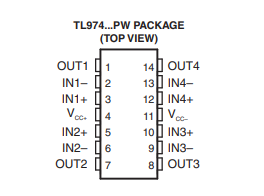 TL974-Q1 汽車級、四通道、12V、12MHz運算放大器技術手冊