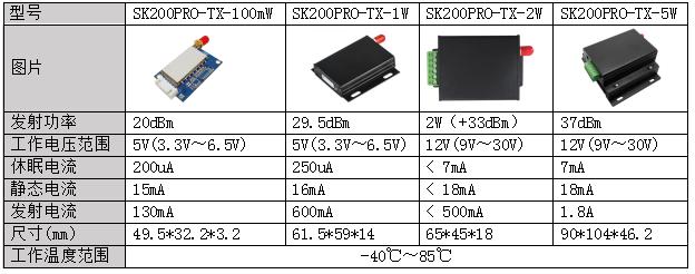 SK200Pro開關控制模塊