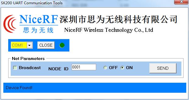 權限管理