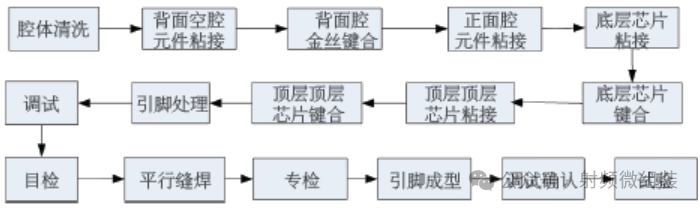 2dd6dc24-2f93-11f0-9310-92fbcf53809c.png