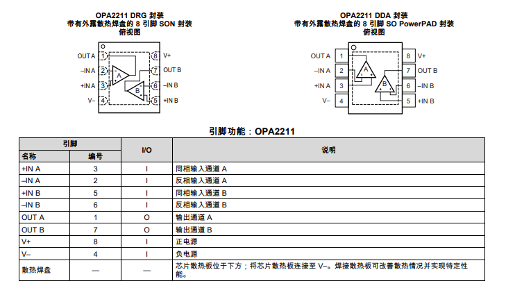 <b class='flag-5'>OPA</b>2211A <b class='flag-5'>低噪聲</b>、低功耗<b class='flag-5'>精密</b><b class='flag-5'>運算放大器</b><b class='flag-5'>技術</b><b class='flag-5'>手冊</b>