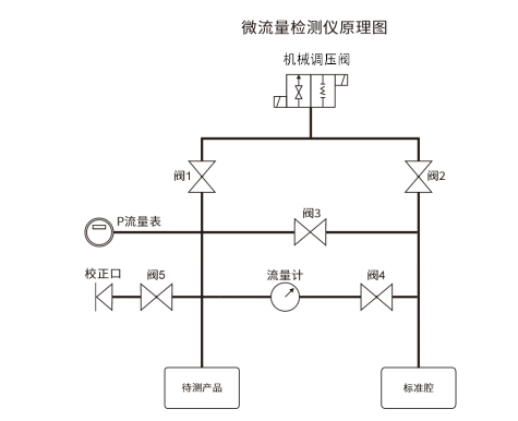 240f248a-2cb9-11f0-9310-92fbcf53809c.png