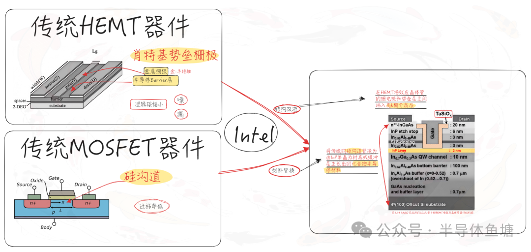 7a60e7aa-305c-11f0-afc8-92fbcf53809c.png