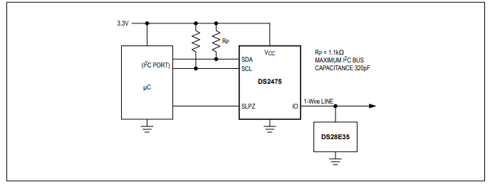 DS2475帶1-Wire主機的DeepCover ECDSA協處理器技術手冊