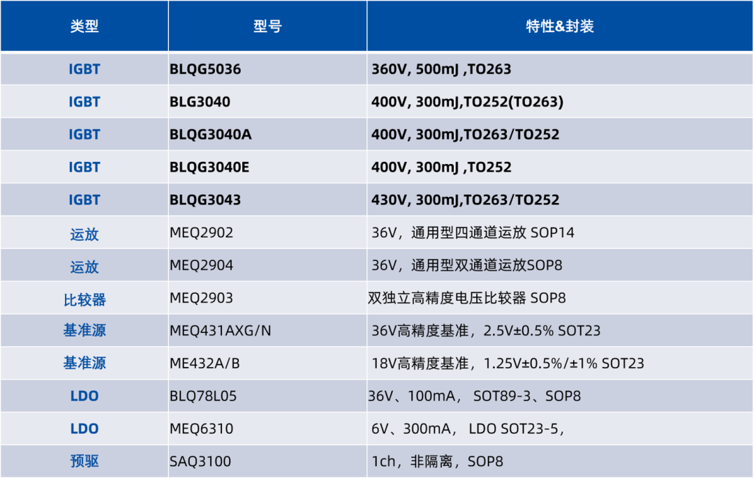 77c8e06e-2fd1-11f0-afc8-92fbcf53809c.png