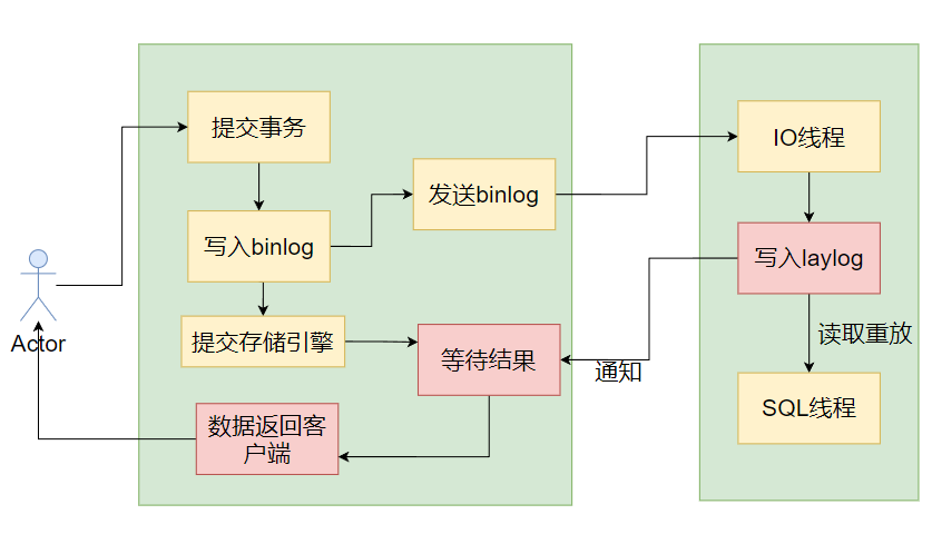 75db2b52-2f0b-11f0-9310-92fbcf53809c.png