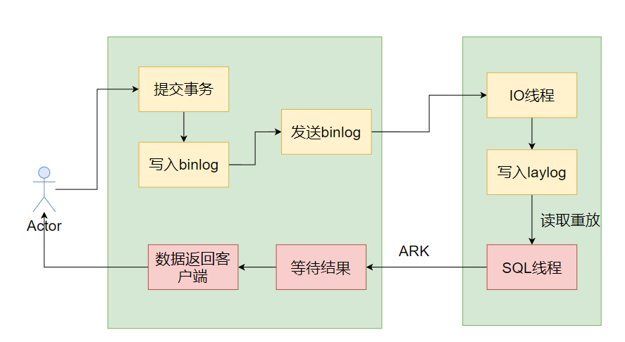 75df0ee8-2f0b-11f0-9310-92fbcf53809c.png
