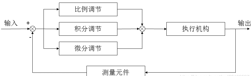 fbf1be46dea917b81c4c800b2a77324b_139328-20230719085118704-79655076.png
