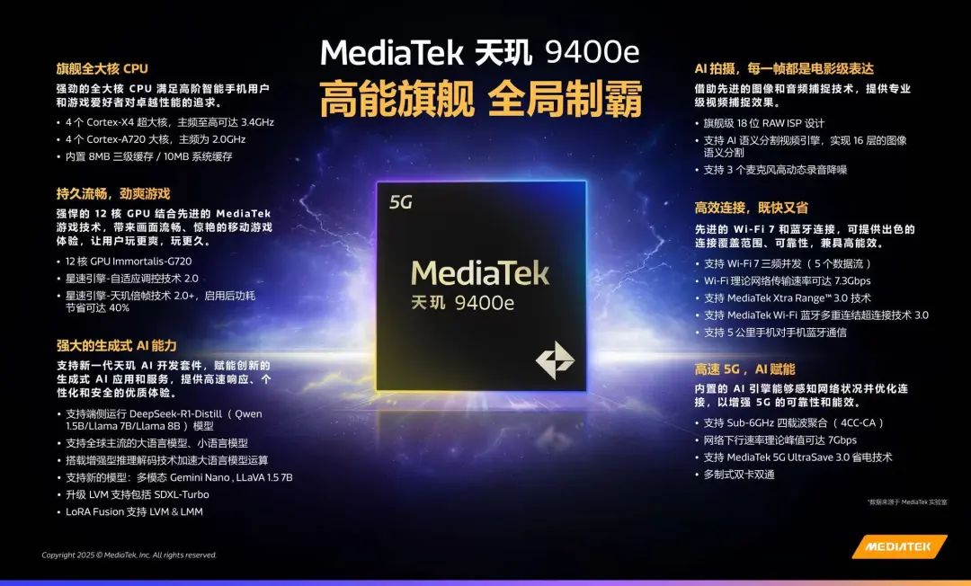 b5205f04-309a-11f0-afc8-92fbcf53809c.jpg