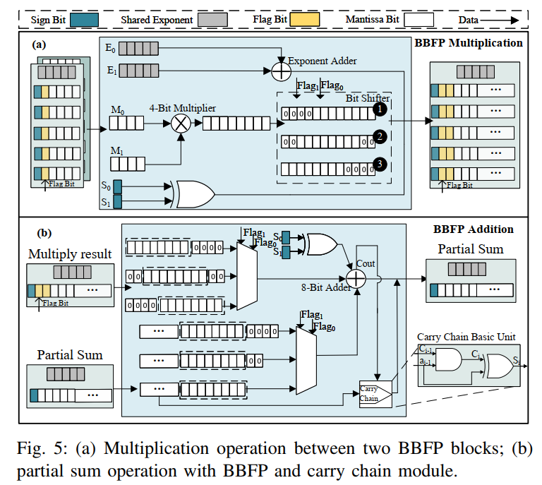 bdaae13c-2bb1-11f0-9310-92fbcf53809c.png