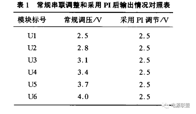 152a14d4-2fe3-11f0-afc8-92fbcf53809c.png