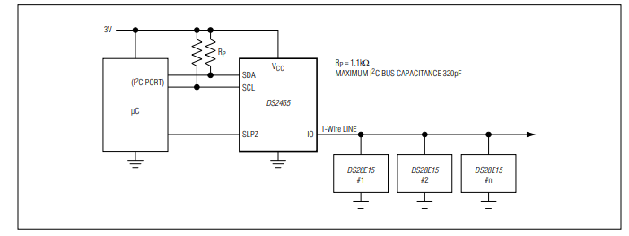 DS2465 DeepCover安全認證器具有SHA-256協處理器和1-Wire主機功能技術手冊