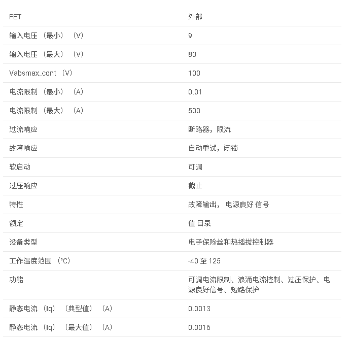 LM5069系列 具有功率限制功能的 9V 至 80V 熱插拔控制器數據手冊