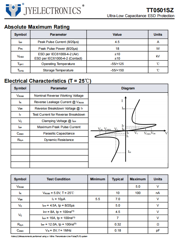 0855bcee-2a58-11f0-9310-92fbcf53809c.png